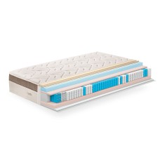 Двулицев матрак Duetto Comfort 30см - TED Двулицев матрак Duetto Comfort 30см - TED